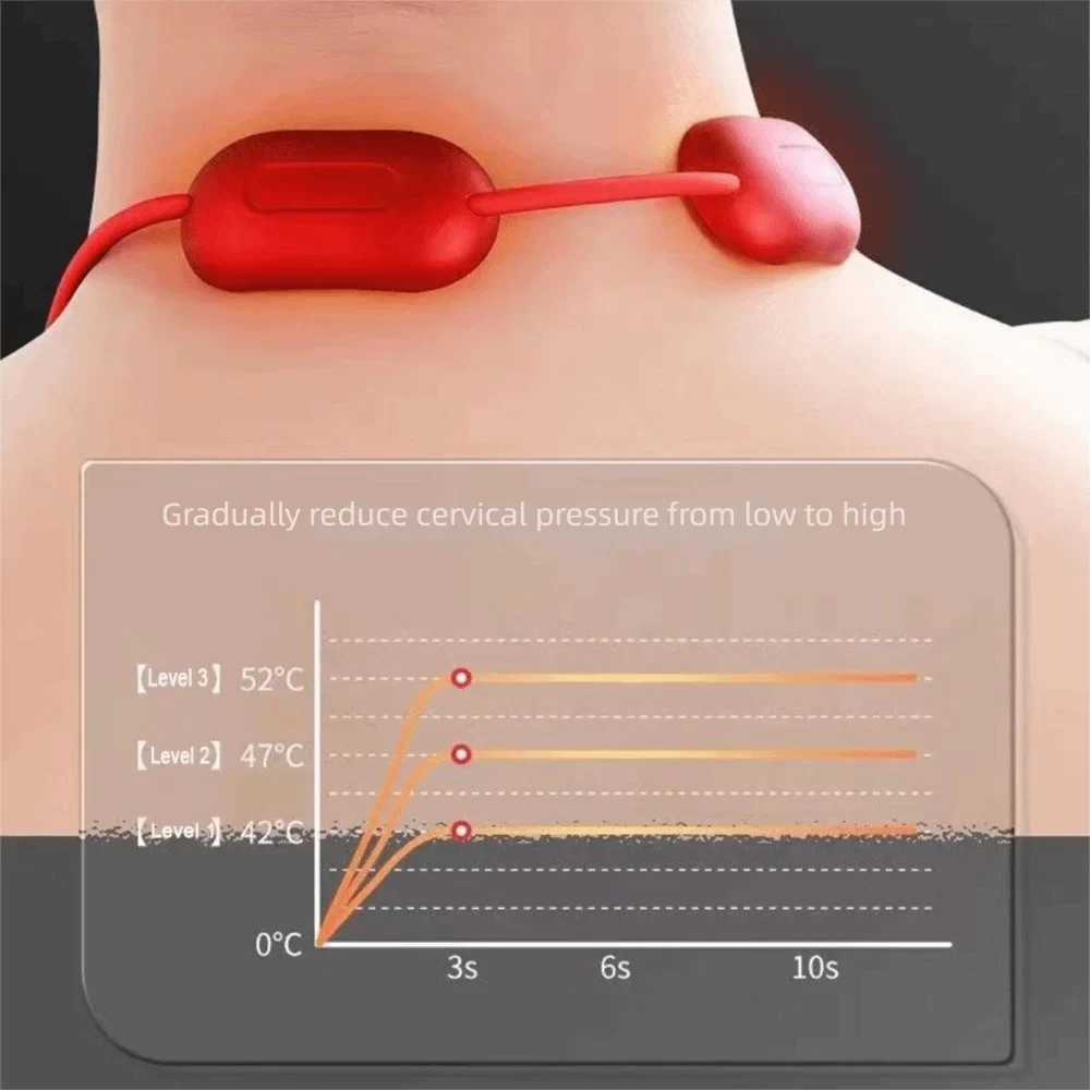 Cordless Neck & Shoulder Massager – 4 Modes, 9 Levels