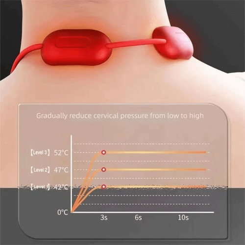 Cordless Neck & Shoulder Massager – 4 Modes, 9 Levels