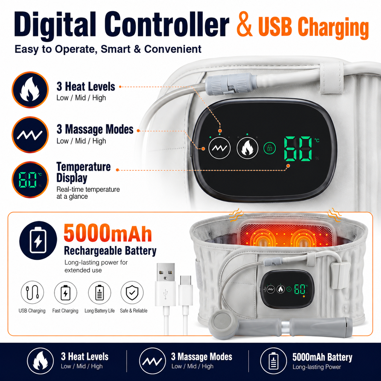 Heated Inflatable Waist Support Belt – 5000mAh Back Comfort Massager