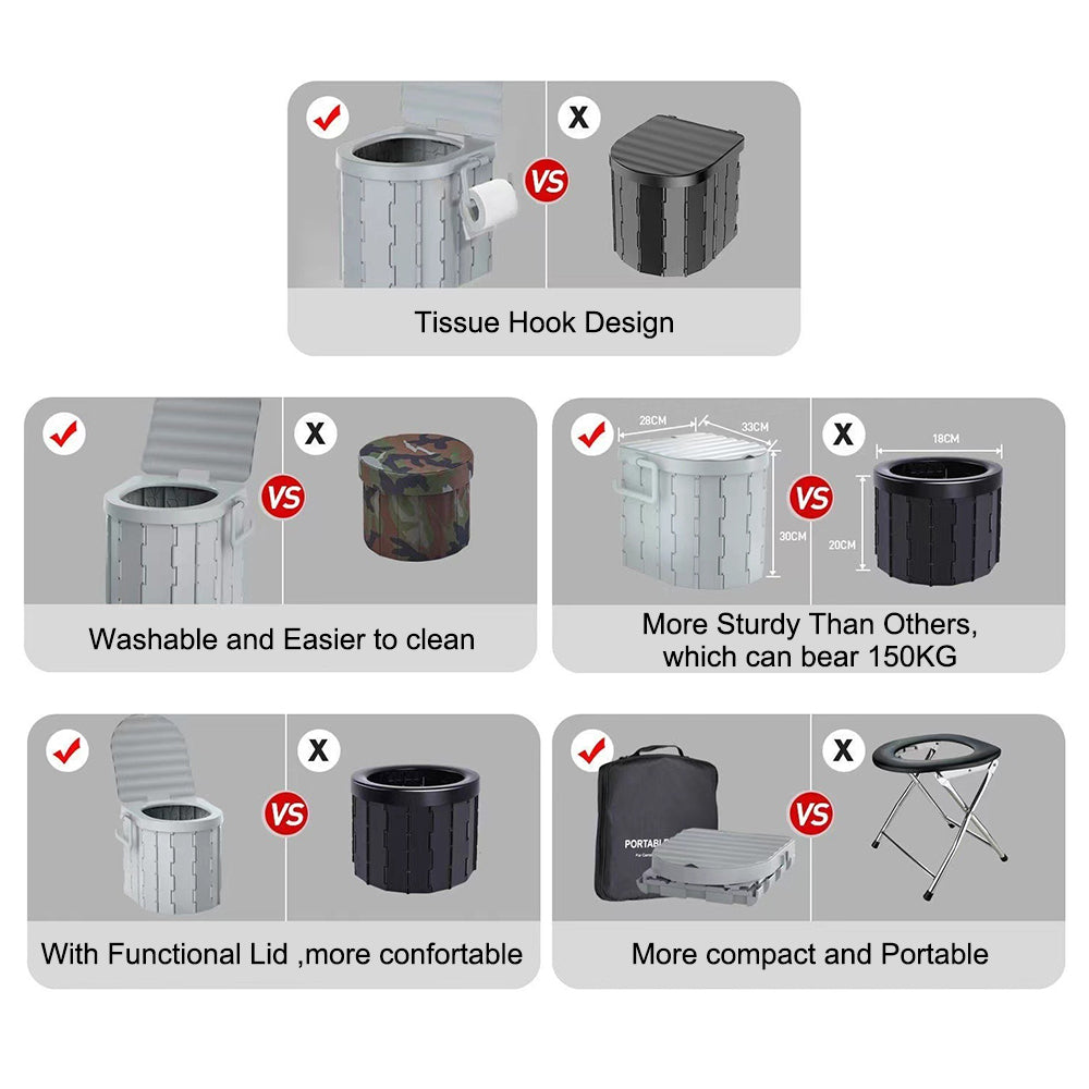 Portable Folding Camping Toilet – Compact Travel Toilet – product image 17